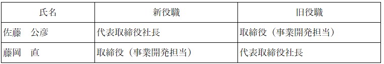 代表取締役社長交代のお知らせ Bitbiome Inc