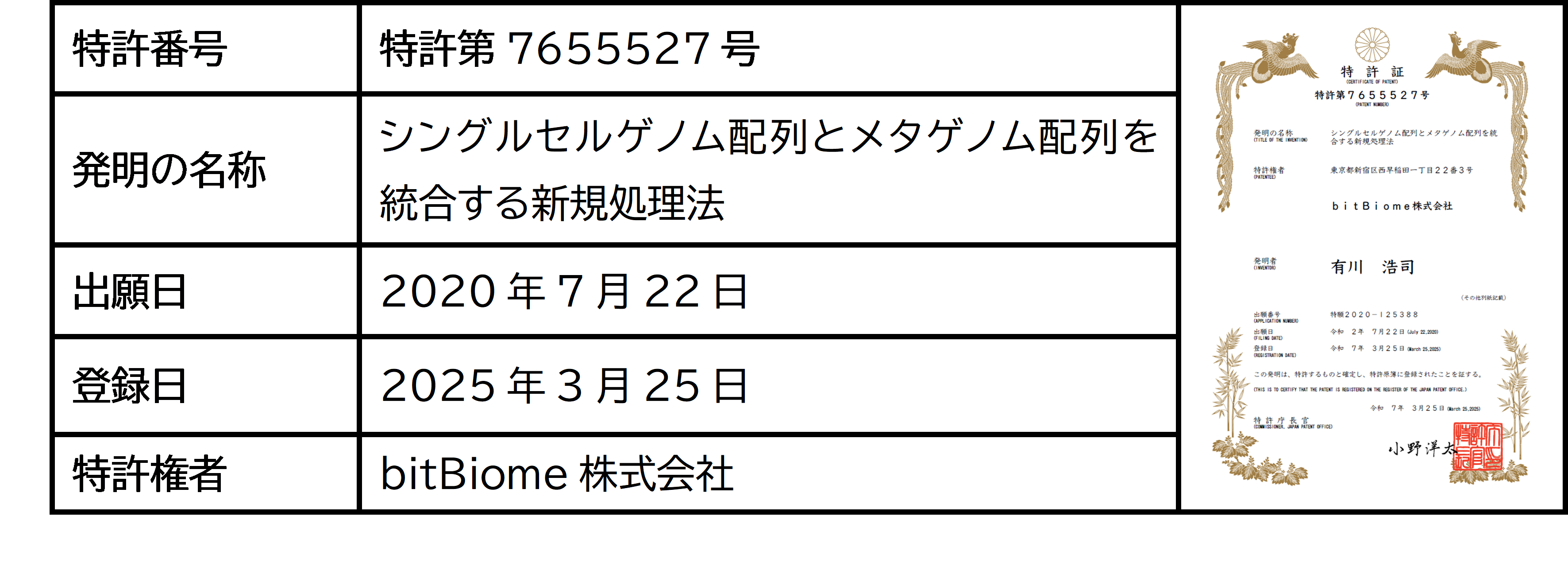 ゲノム 生命情報システムとしての理解 Amazon.co.jp: ゲノム 第4版 生命情報システムとしての理解